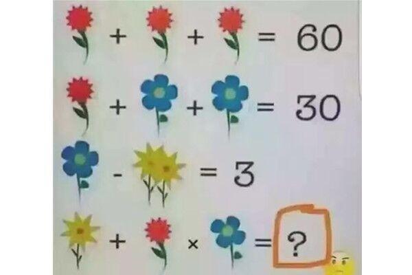 老年痴呆测验:三题全对的恭喜,老年痴呆和你没有任何关系