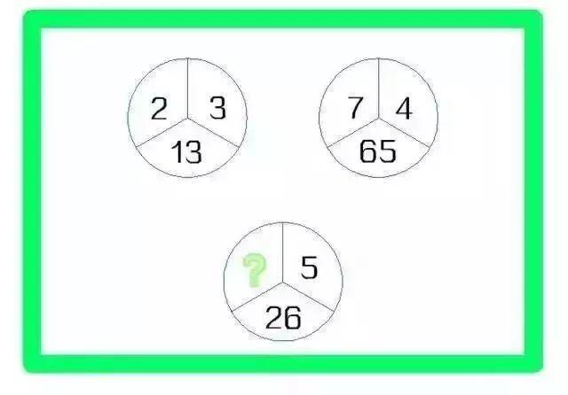 3道老年痴呆的测试题全对的恭喜您的大脑健康