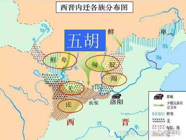 五胡乱华 后 五个胡人民族的最终结局