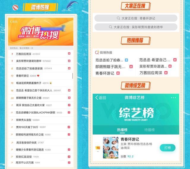 青春环游记2|《青春环游记2》豆瓣评分7.2 2020年户外旅行真人秀口碑第一