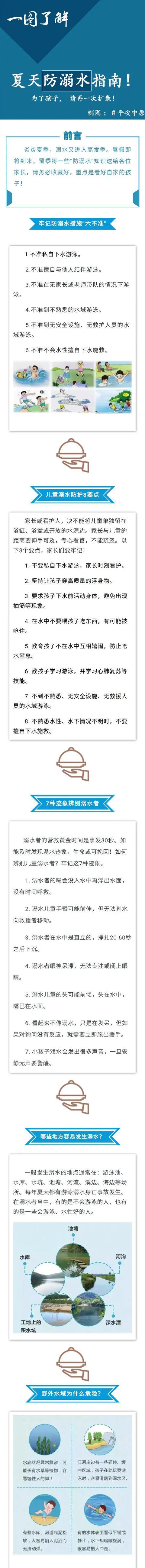 垫江县公安局|一图了解——夏天防溺水指南！为了孩子，请再一次扩散！