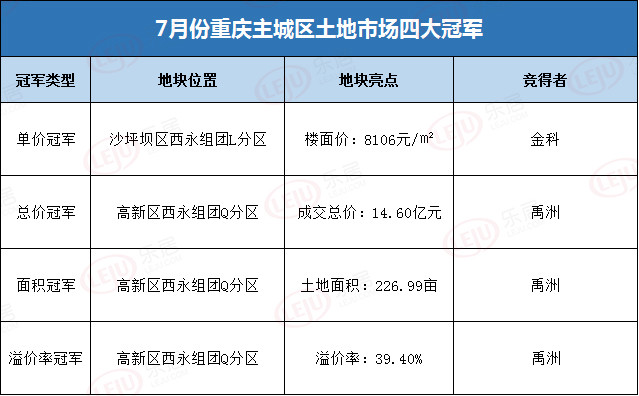 10万方等于多少亩(10万方的商场算大吗)