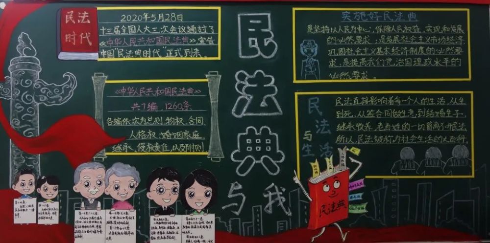 安利一部民法典需要几个步骤