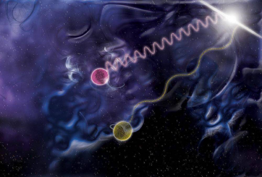 粒子|时间是否存在，或者说只是粒子的移动？