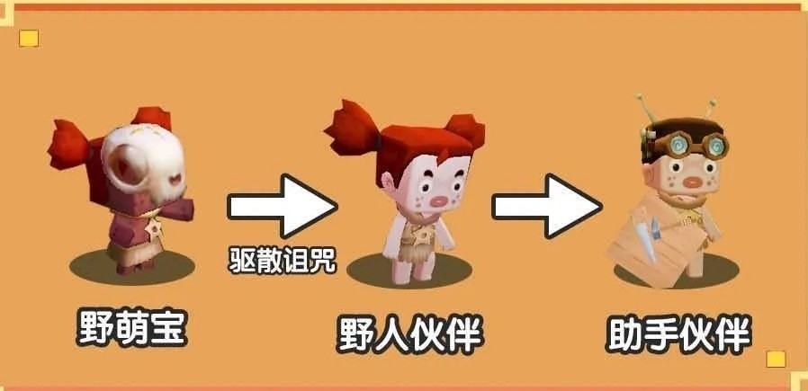 迷你世界:4种野人技能曝光,生存难度被降低,野萌宝也能驯服了