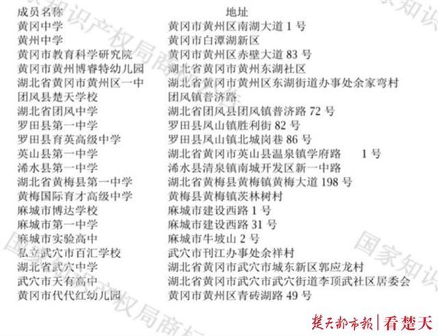 “黄冈教育”“襄阳牛肉面”成为商标!你知道这意味着什么吗 “黄冈教育”“襄阳牛肉面”成为商标!你知道这意味着什么吗