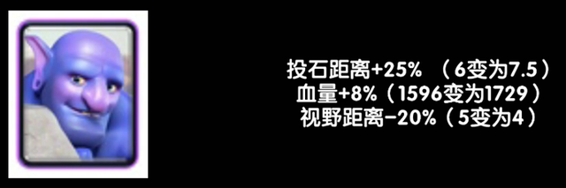 皇室战争真正破解版