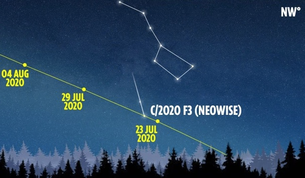 埃隆·马斯克|星链卫星把光污染带入夜空，天文学家对马斯克爆粗口了