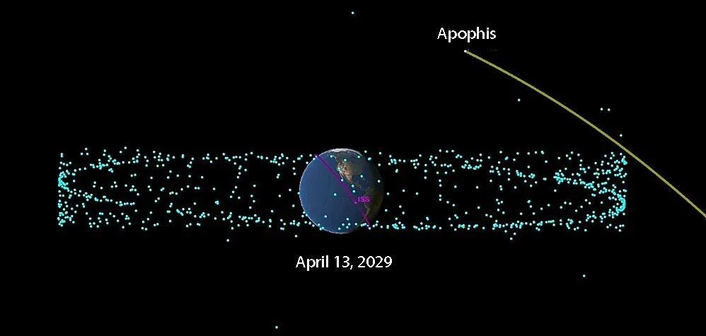 埃隆·马斯克|星链卫星把光污染带入夜空，天文学家对马斯克爆粗口了