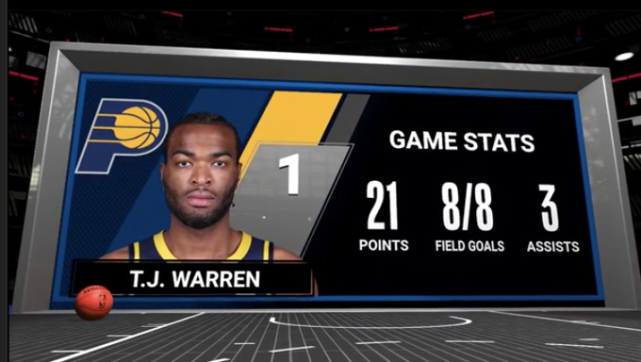 3场119分沃伦持续爆发又创纪录美媒晒图詹皇式死亡之瞳