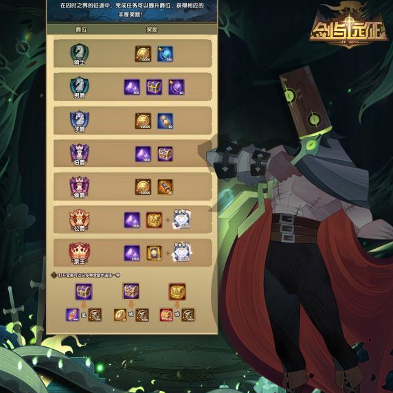 剑与远征团队远征第二季怎么玩？阵容搭配爵位提升攻略[多图]图片2