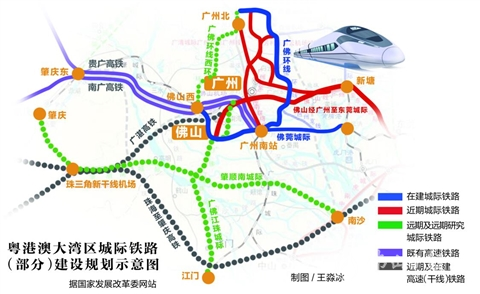 广佛环线城际铁路等,与地铁2,7号线换乘,规划引入地铁22号线;鱼珠站