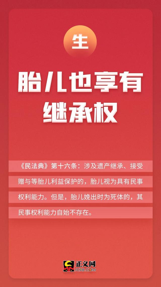 垫江县公安局|从衣食住行到生老病死，民法典中的这9个法律要点要知道