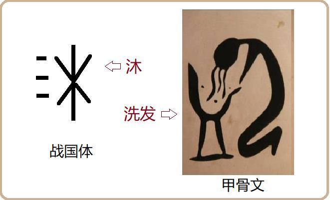 从西洋香波兜回到甲骨文_腾讯新闻