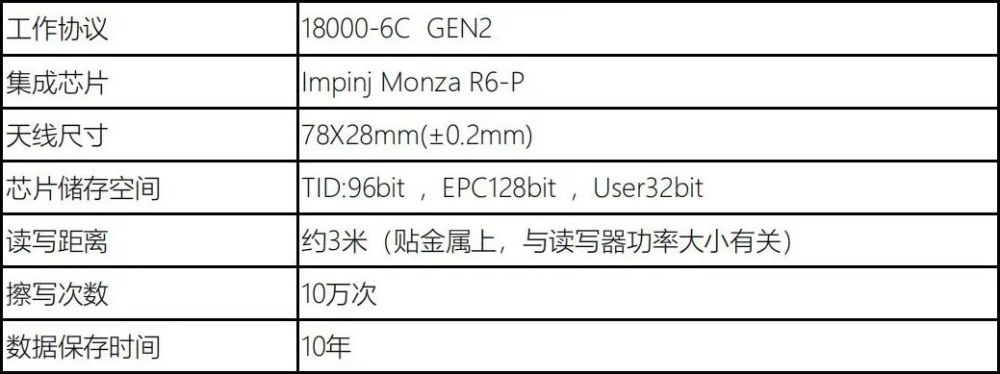 信息科技有限公司系新三板上市公司英诺尔(430525)旗下的全资子公司