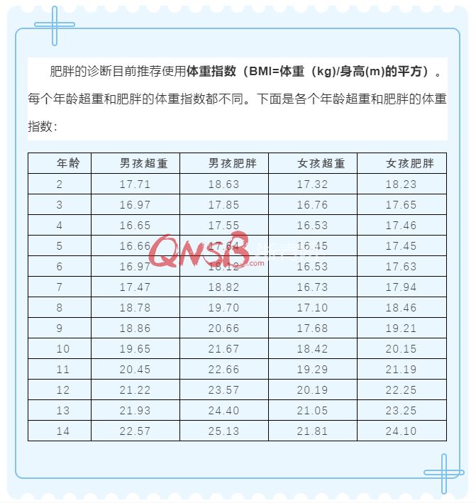 √100以上 170cm 平均体重 女 330975170cm 平均体重 女子