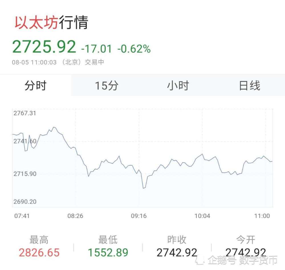 货币排行榜2021_2021年精品钱币推荐---贵州省zf造汽车币