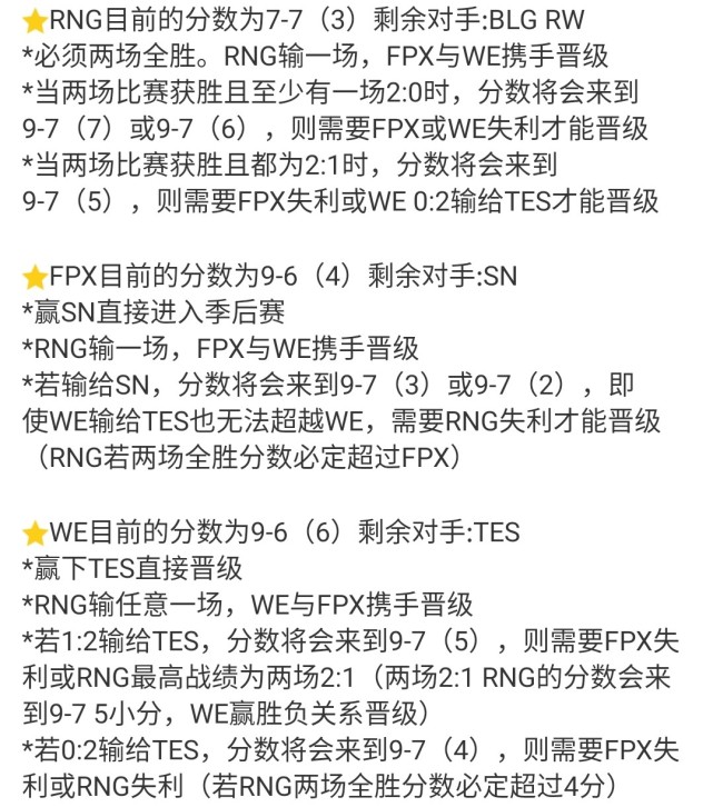 LPL：WE、FPX和RNG谁能进LPL季后赛？网友：RNG稳了