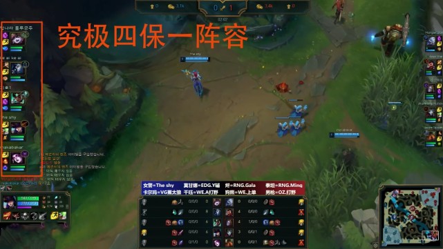 the shy排位用射手，被队友四保一竟然把RNG下路打爆了