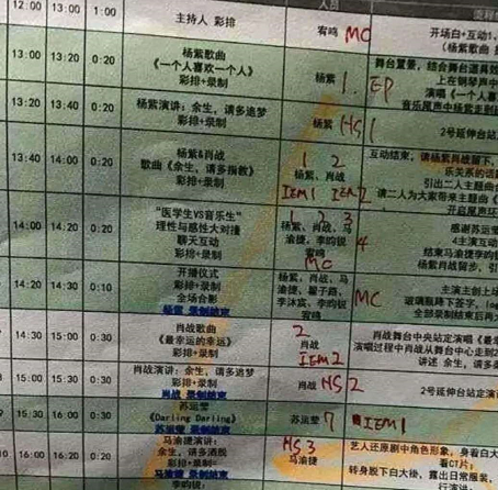 日程,網上更是不斷有消息傳出該劇就將要在8月份上線,對此肖戰和楊紫