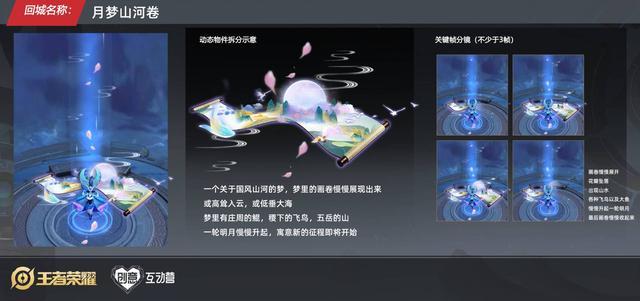 王者荣耀周年庆回城特效被曝抄袭是真的吗？抄袭谁？