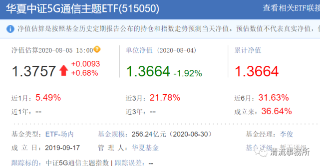 基金159995怎么交易
（基金159949在那边

能买到）《基金159949在哪里能买到》