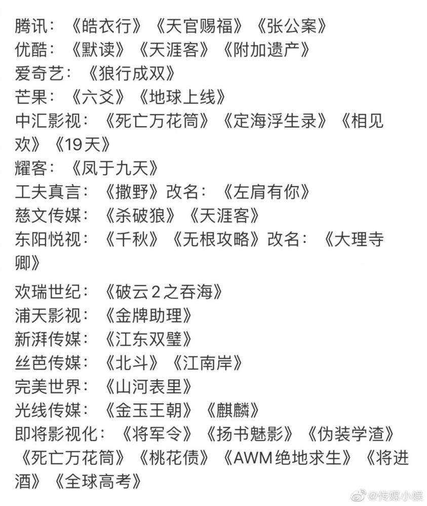 2020即将翻拍的原耽_明年59部耽改剧,足足凑了118个男主,够拍一部水浒了
