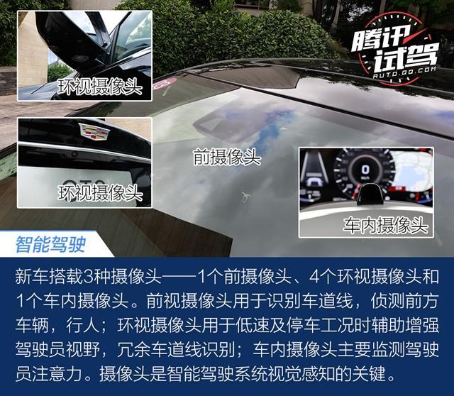 真正解放双手的托管 实测凯迪拉克CT6超级智能驾驶系统