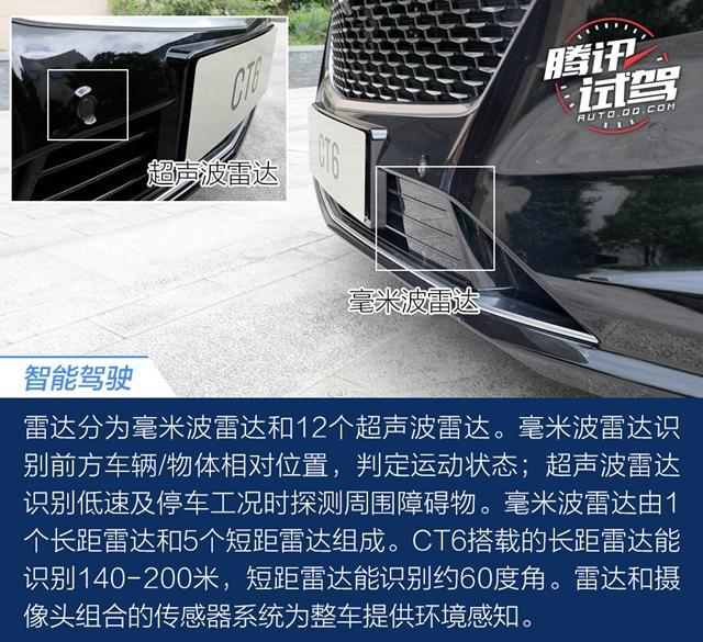 真正解放双手的托管 实测凯迪拉克CT6超级智能驾驶系统