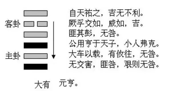 2020年8月6日十二生肖每日运势