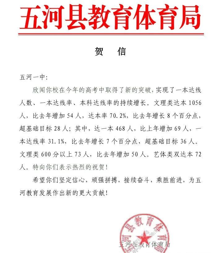 怀远一中,五河一中和固镇一中谁更强?