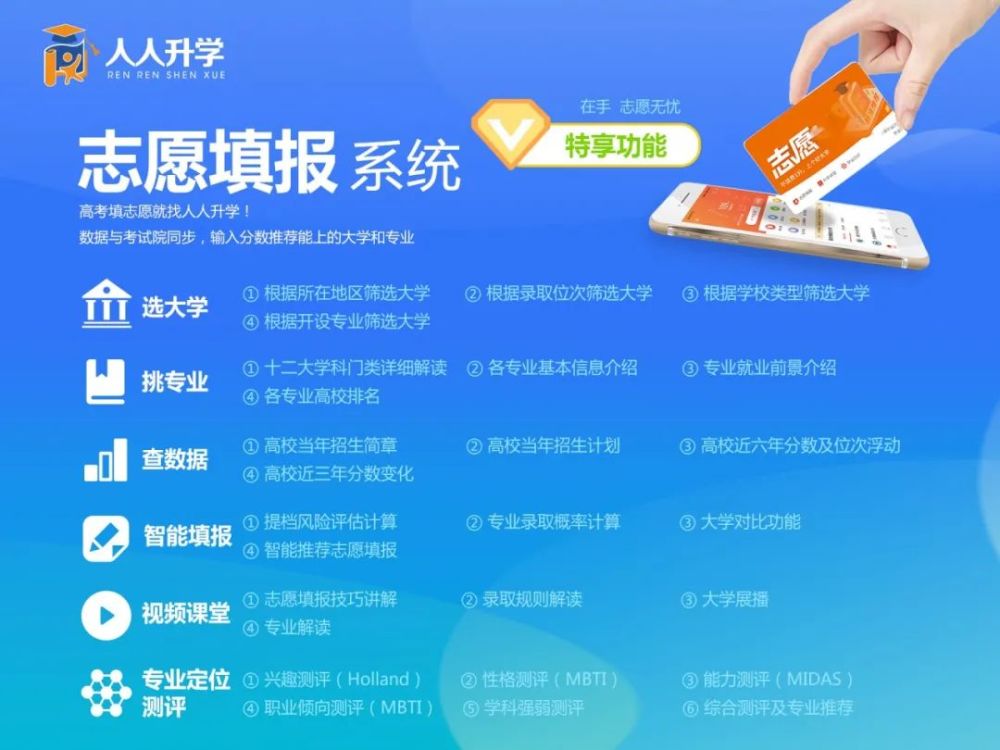 2020世界上学校排名_2020年中国“部属”高校竞争力100强排名