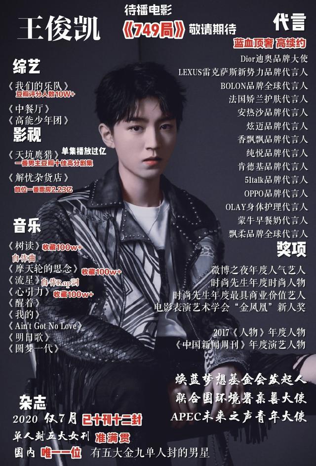 tfboys七周年演唱会海报刚出点赞近千万顶流不愧是顶流