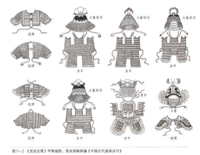 盔甲分解图纸图片