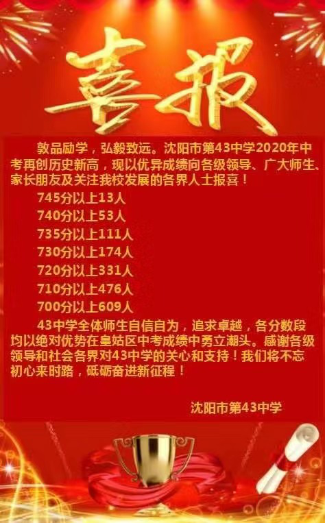 2020沈阳市高中排名_中考|沈阳各区中学,2020考入二中的人数排名!(2)