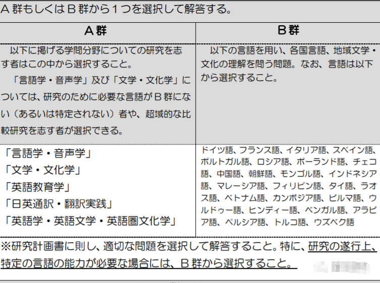 人文社的孩子们快拿出小本本记上 东外大 腾讯新闻