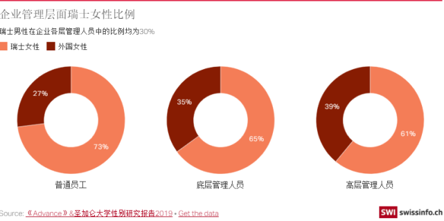 孩子还是事业 瑞士女性艰难的抉择 孩子