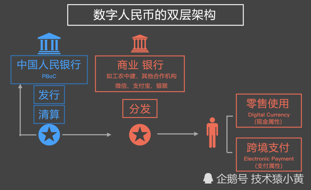 比特币挖矿机是否违法_比特币违法的国家_中国比特币交易违法