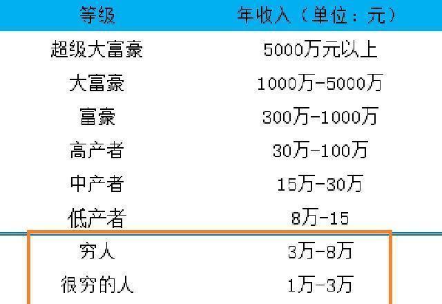 基本工资是底薪吗(基本工资+岗位工资+绩效工资)