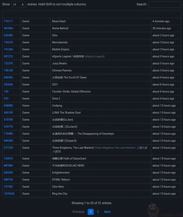 Steamdb疑似泄露 Steam中国 游戏大部分为国产游戏 腾讯新闻