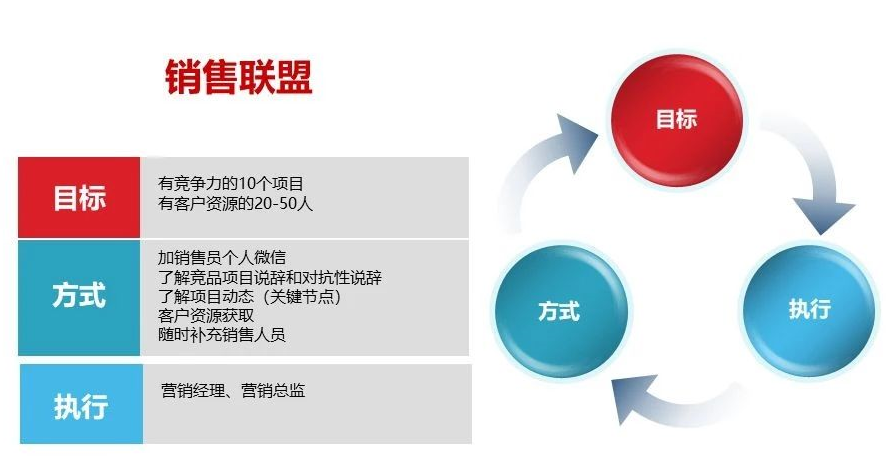 合肥網站建設新聞營銷策略的簡單介紹