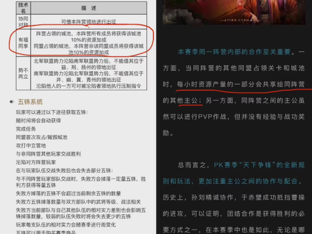 魔兽世界赛季服|梦幻西游：赛季制结束后，梦幻将迎来第二春，新老玩家将陆续回归！