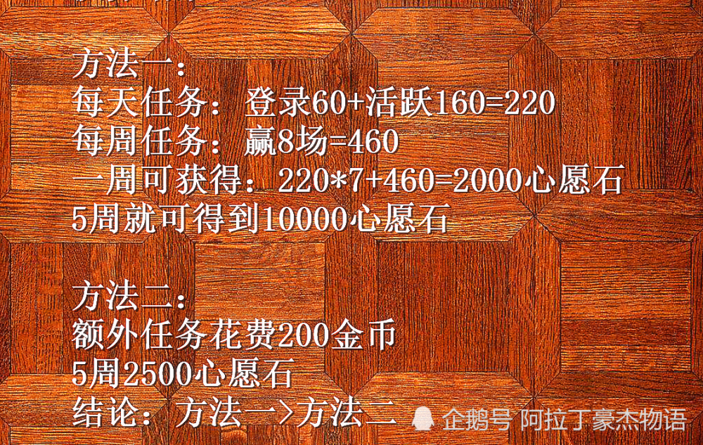 火影手游忍者许愿该怎么玩白嫖a忍还能得金币这才是真正的血赚不亏