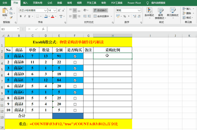 疫情期間物資採購我用excel製作購物清單方便快捷又高效