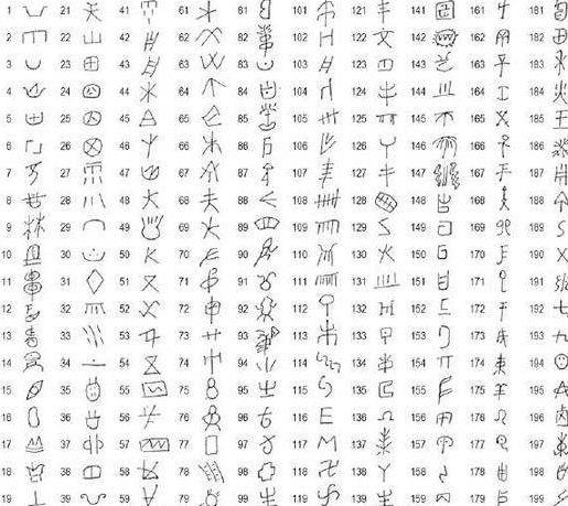 印第安人的祖先到底是谁?他们是25万殷商后裔吗?这4个证据说明一切