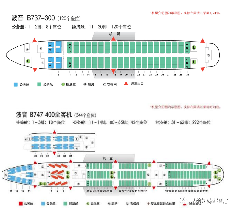 2018年底,3600多架飛機裡面,單通道客機有2871架,波音737系列和空客