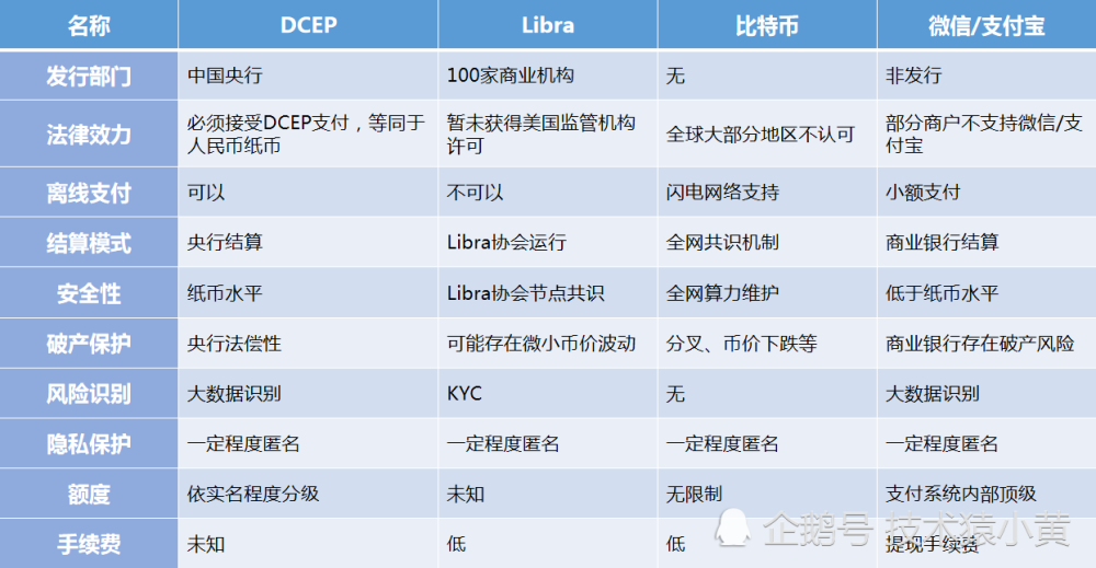 中国比特币交易违法_比特币挖矿机是否违法_比特币违法的国家