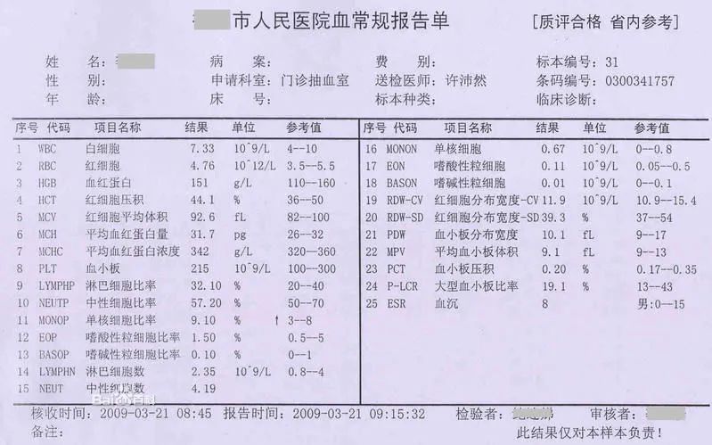 伯尔尼大学|嗜酸性粒细胞知多少