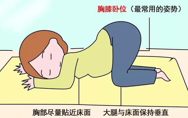 腹痛发作怎么办?试试这些特殊体位,或许对你有帮助