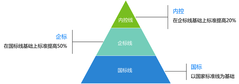 北京|从武汉、北京到大连，为什么疫情都和海鲜有关？